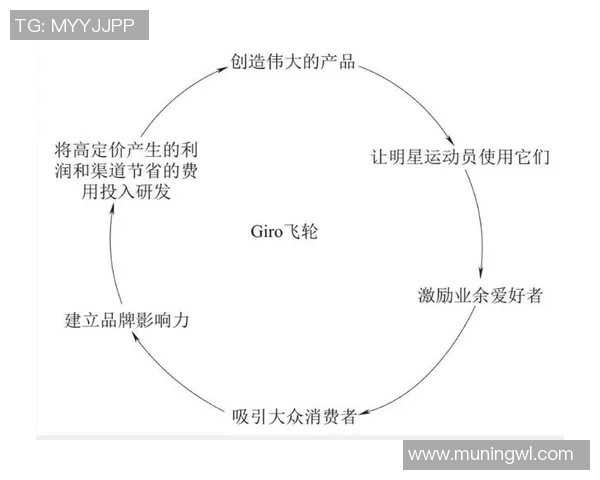 沐鸣2用户增长黑客策略全解析助力品牌快速提升用户活跃度与留存率