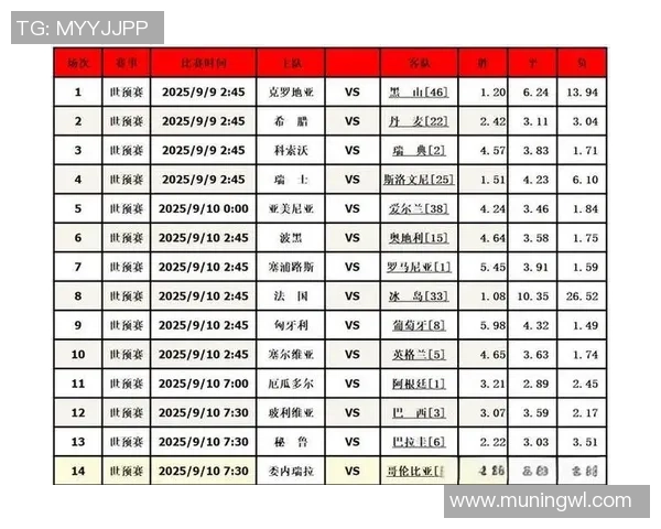 6686体育赛前盘口分析技巧全面解析助你精准预测比赛结果 6686体育赛前盘口分析技巧全面解析助你精准预测比赛结果