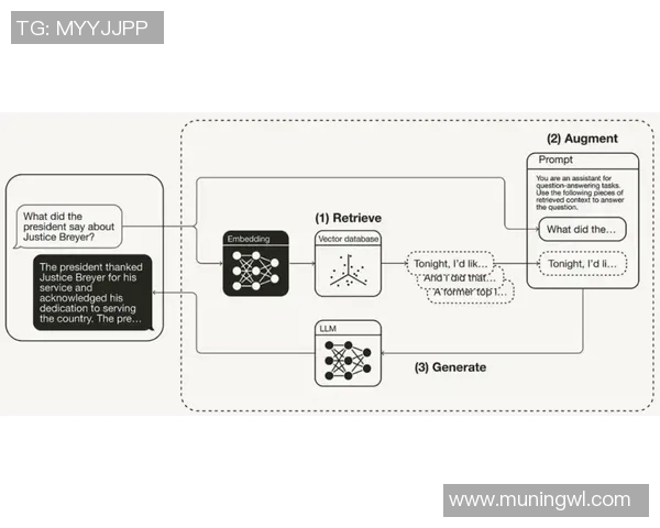 红桃国际问题反馈与处理流程的优化与实施策略探讨 红桃国际问题反馈与处理流程的优化与实施策略探讨