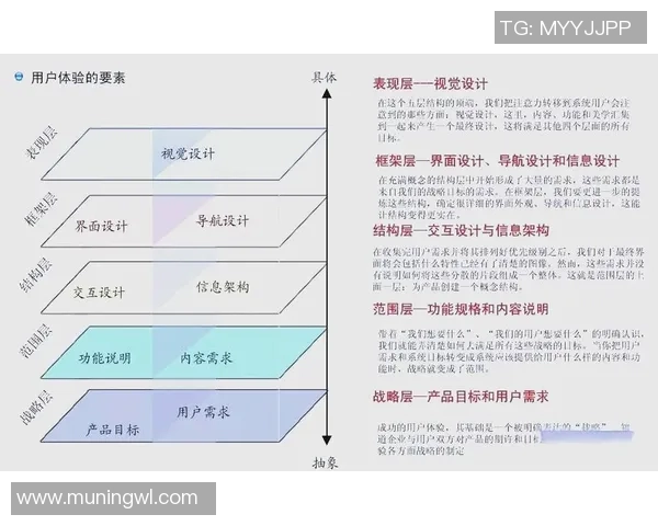 彩神Vll问题反馈渠道的全面解析与用户体验提升建议