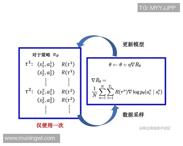 提升欧陆平台安全防护能力的策略与实践探讨 提升欧陆平台安全防护能力的策略与实践探讨