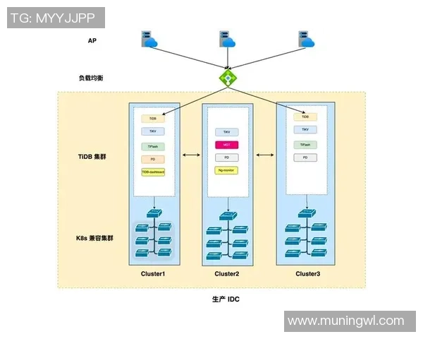 全面解析欧陆平台日志系统的架构功能与应用实践
