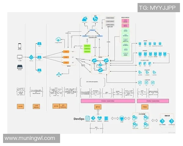 探索彩神Vll服务发现机制的创新应用与实践价值分析 探索彩神Vll服务发现机制的创新应用与实践价值分析