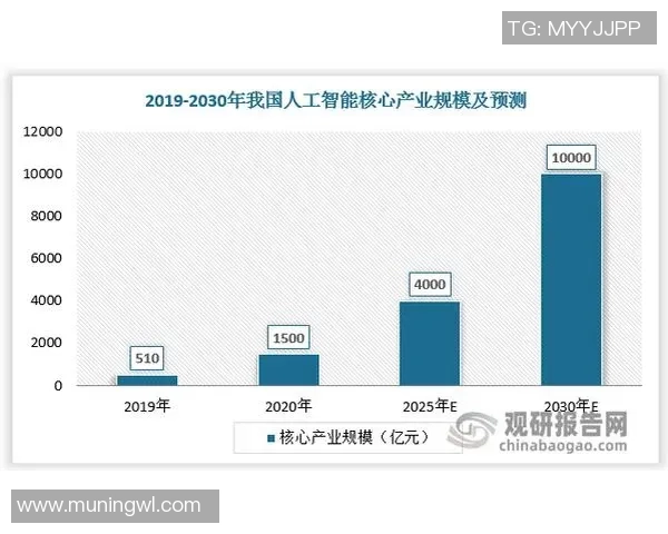 探索欧陆平台无服务器计算的未来发展与应用潜力 探索欧陆平台无服务器计算的未来发展与应用潜力