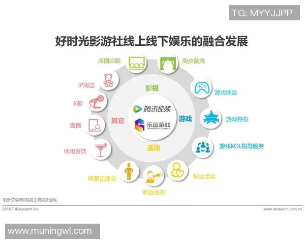 耀世娱乐符号学习系统:开启全新娱乐体验与学习之旅的智慧平台 耀世娱乐符号学习系统:开启全新娱乐体验与学习之旅的智慧平台