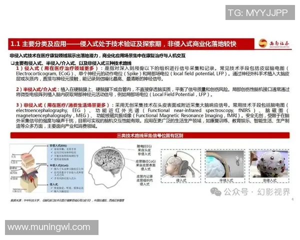 脑机接口技术将如何推动生理信号驱动的新型博彩模式发展